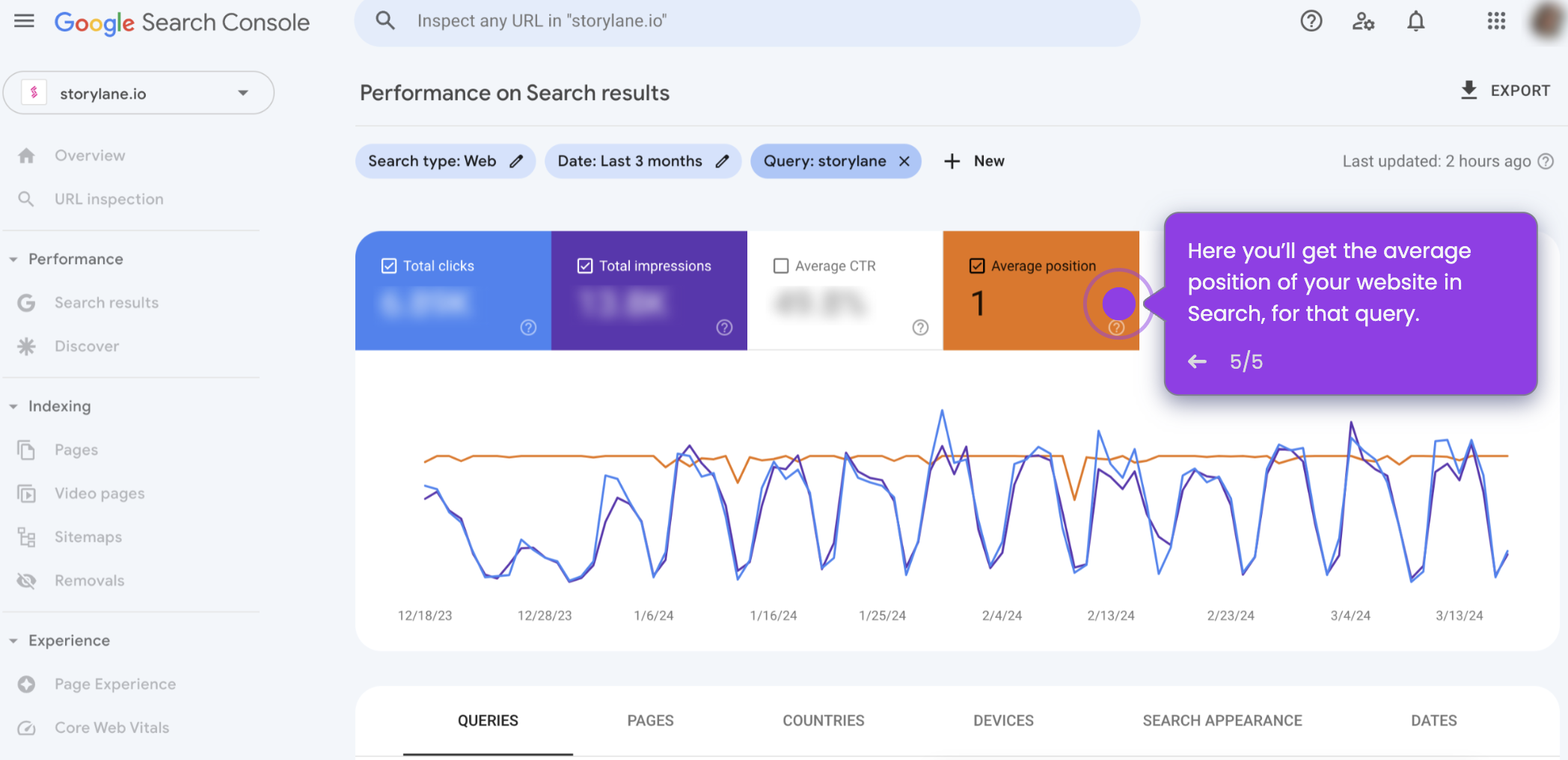 GOOGLE SEARCH CONSOLE KEYWORD RANKING visual data 5